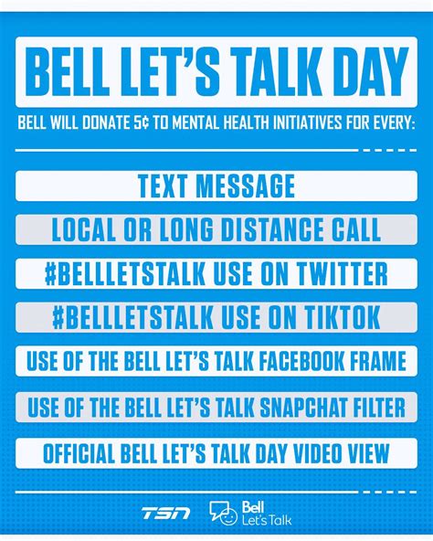 Bell Lets Talk Day Kori Shalna