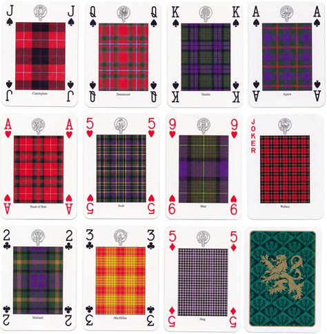 Scottish Tartans