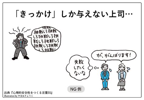 「きっかけ」しか与えない上司のもとで、挑戦は増えていかない 心理的安全なチームをつくる「お返し言葉」の重要性 ログミーbiz