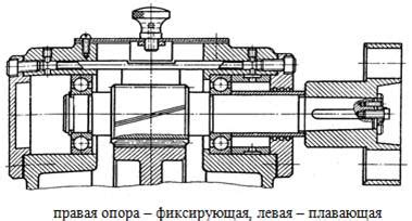 Плавающий подшипник