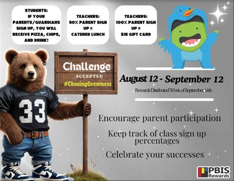 PBIS Challenge ClassDojo Sign Up Burke County Middle School