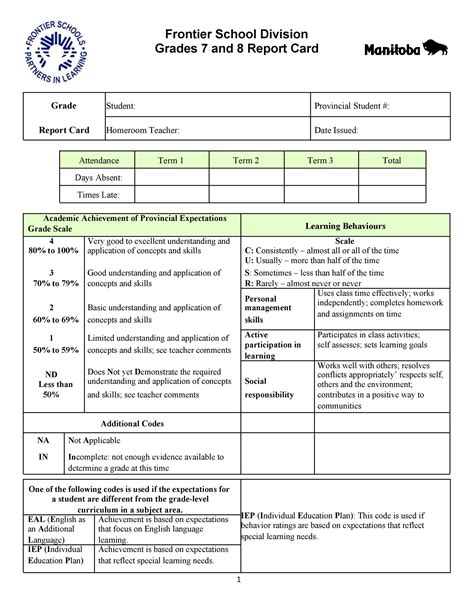 30 Real And Fake Report Card Templates [homeschool High School ]