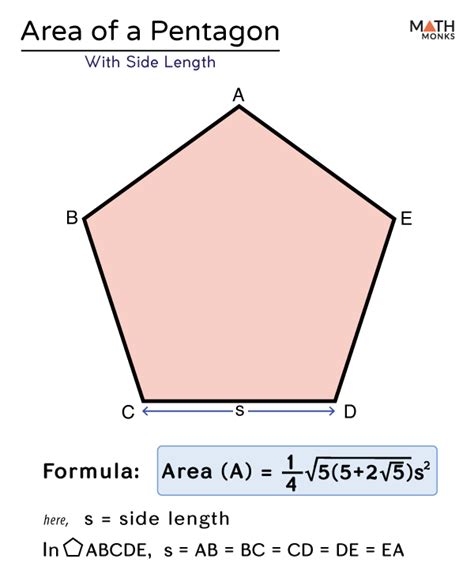 Area of Pentagon - Formulas, Examples, and Diagrams