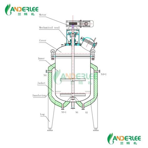 Fabricantes Proveedores F Brica De Reactores De Cristal