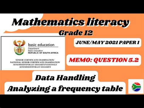 Grade Mathematics Literacy Paper Exam Guide May June