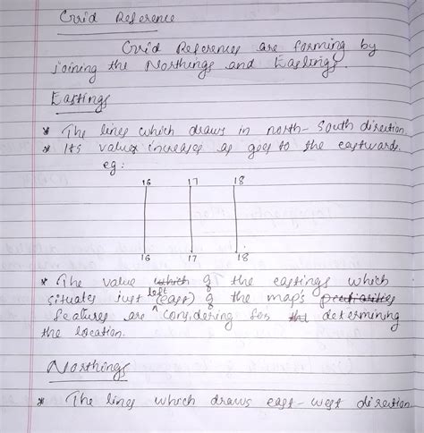 Grid Reference GEOGRAPHY Morning Batch Notes Teachmint