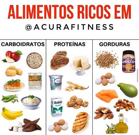 Alimentação Alimentos ricos em carboidratos Receitas Carboidratos