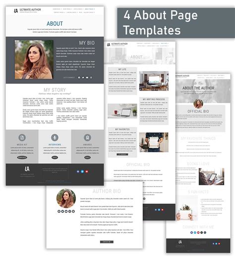 Ultimate Author Website Template Kit – Plethora Creative for Authors