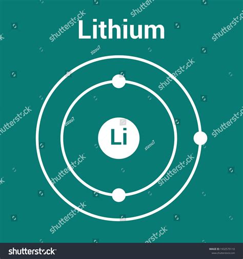 List 91 Images What Is The Bohr Model For Lithium Stunning