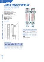 Schwebekörper Durchflussmesser FAC series Golden Mountain