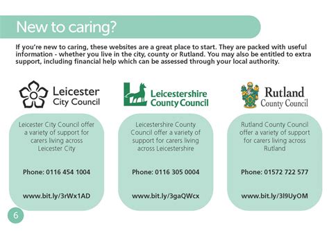 Our Commitment To Carers Leicestershire Partnership Nhs Trust