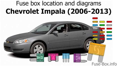 Fuse Box Diagram For Chevy Impala