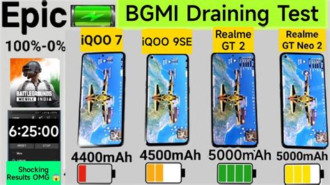 Realme Gt Vs Ioqo Se Vs Iqoo Vs Realme Gt Neo Bgmi Epic Battery