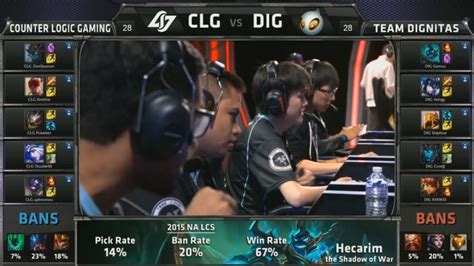 Clg Vs Dig Game Highlights Na Lcs Summer Youtube