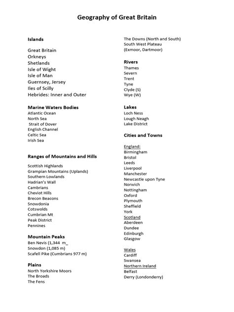 geography  uk list