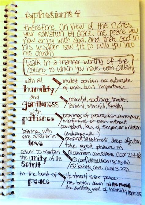 Bible study notes - kopolmagic