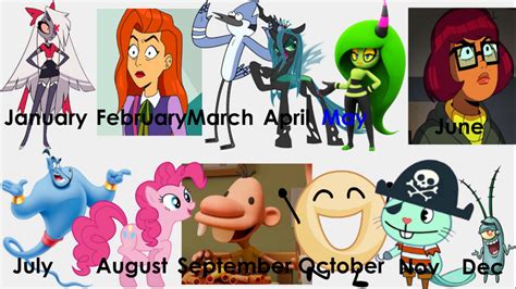 Your Birth Month Is The Character You Are Married To Fandom