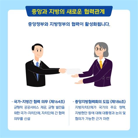 카드뉴스 지방자치법 전부개정 주요 내용 안내 자치분권 도민참여 게시판 알기 쉬운 경기 자치분권 경기도민 참여