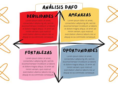 Plantillas De Matriz Dofa Gratis Image To U