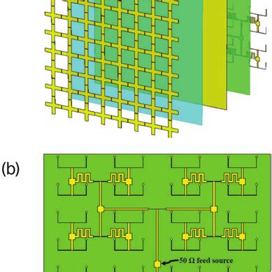 A Schematic Showing The Proposed Unit Cell Of A Metasurface Antenna And