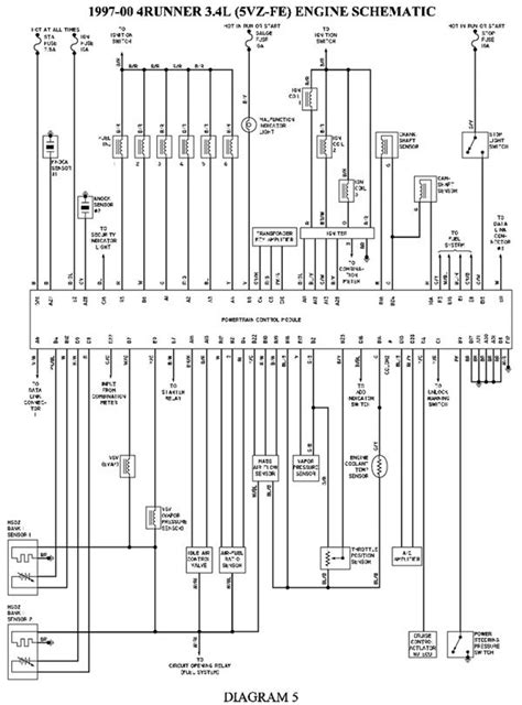 Toyota 4runner Trailer Wiring Diagram