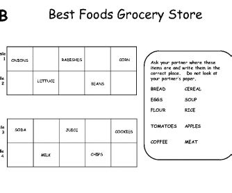 Grocery Store Aisles: Where Is Cereal?