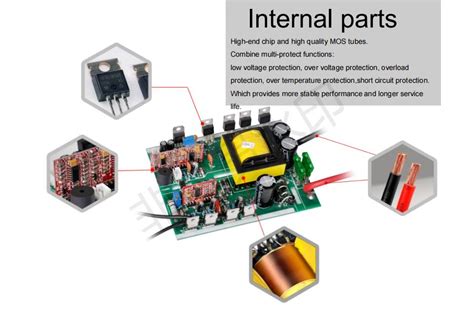 Guide to using a power inverter - WEHO