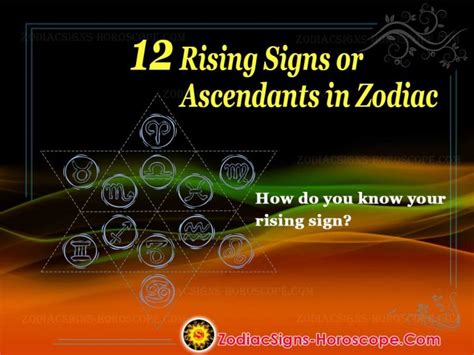 Rising Sign: All About 12 Rising Signs or Ascendants in Astrology