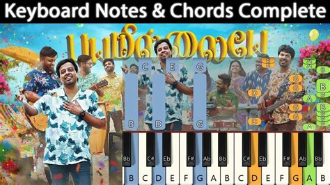 Bayamillayae Keyboar Notes And Chords பயமில்லையே Joseph Aldrin