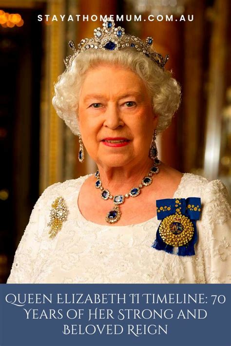 Queen Elizabeth II Timeline: 70 Years of Her Strong and Beloved Reign ...