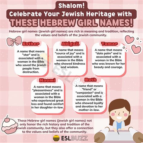 Hebrew Names: Popular Names And Meaning Behind Them In, 49% OFF