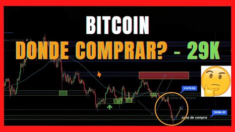 Analisis De Bitcoin En Los K V Como Ganar Dinero Haciendio