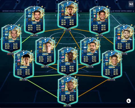 Ea Sports Adds Msl Totssf Squad To Fifa Ultimate Team