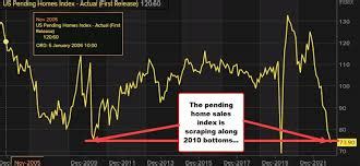 INR/ILS Currency Exchange Rate & News - Google Finance