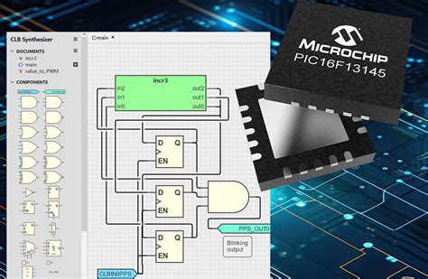 Microchip Introduces Pic F Series Mcus With Customizable Logic