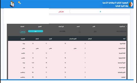 Tharwa Education موقع فضاء الاولياء 2023 لاستخراج كشف النقاط شهادة