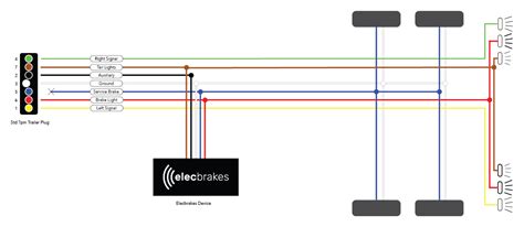 Electric Brake Wiring Diagram