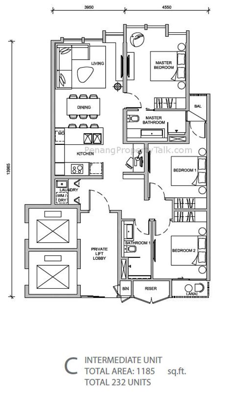 City Of Dreams Penang Property Talk