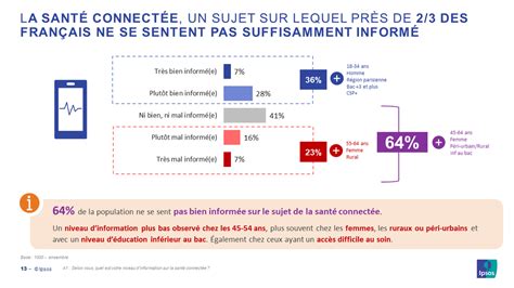 EDHEC BSchool On Twitter RT Rteston A Retenir Un Manque D