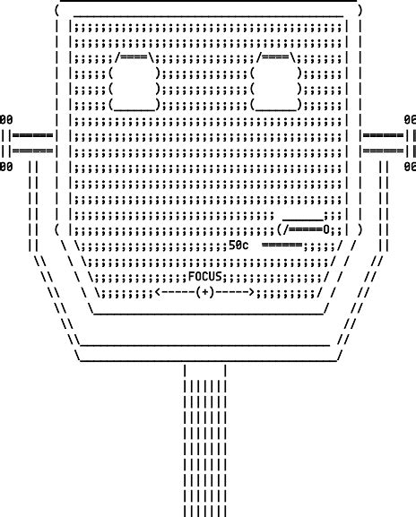 Ascii Betalen Verrekijker Vector Afbeelding Vectorafbeelding Voor Openbaar Gebruik