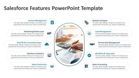 Salesforce Features Powerpoint Template Salesforce Presentation