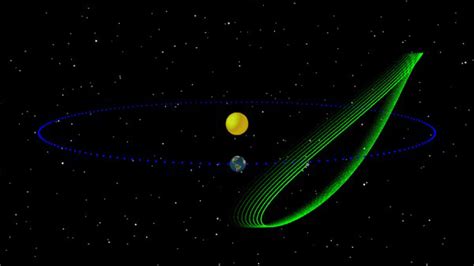 Astronomers find Earth’s first trojan asteroid | Ars Technica