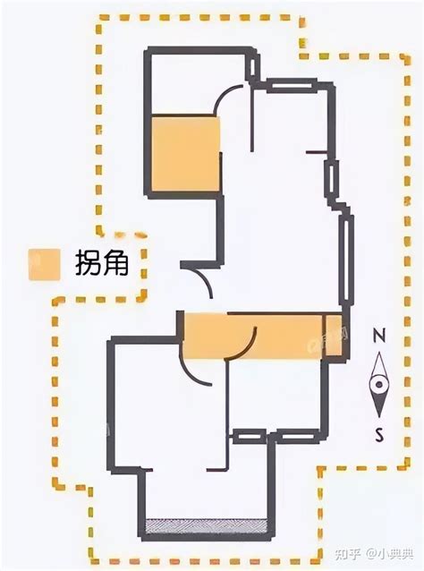 家典买房小知识 房子住得舒不舒服户型说了算 户型选择技巧 知乎