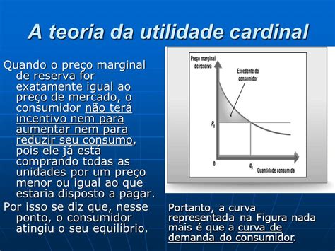 O Princípio Da Utilidade Marginal Decrescente É Fundamental - Gráfico De Utilidade Marginal Decrescente