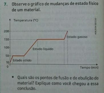 ME AJUDEM PARA AGORA Brainly Br