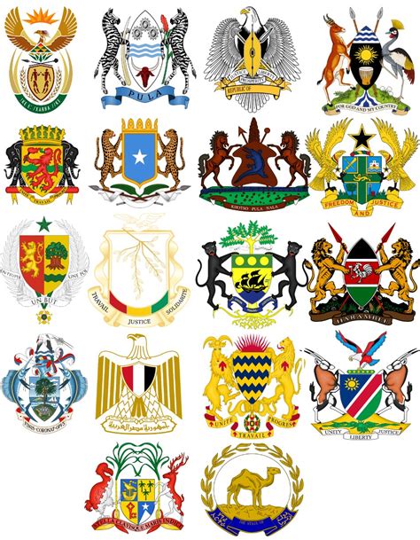 Animalistic Coats of Arms (Africa) Quiz - By jr637