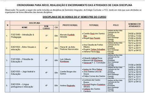 Cronograma De Atividades Do Curso 202002 Pedagogia Ead