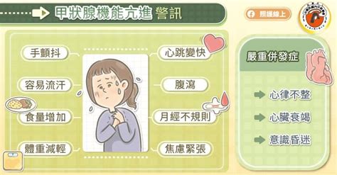 甲狀腺亢進8大警訊，心悸、手抖、體重減輕怎麼辦？如何治療？｜天下雜誌