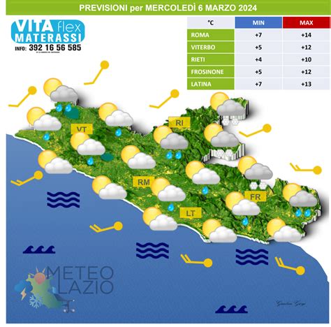 Bollettino Meteo Per Oggi Marzo E Domani Marzo