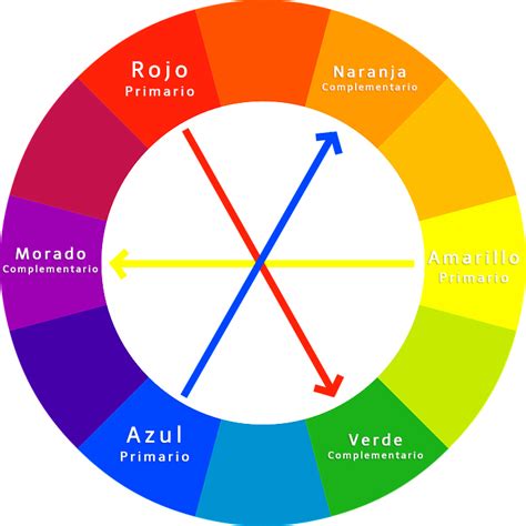 Utiliza El Contraste De Color Para Crear Fotografías Más Impactantes